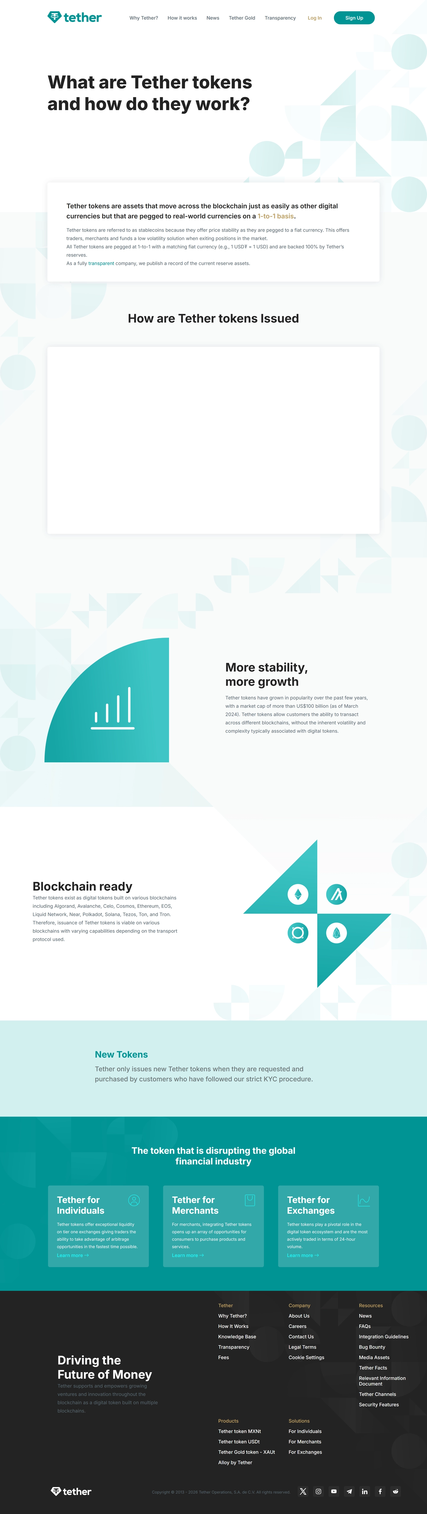 How It Works', 'caption': 'A detailed guide on how Tether tokens are issued, circulated, and redeemed for traditional currency.